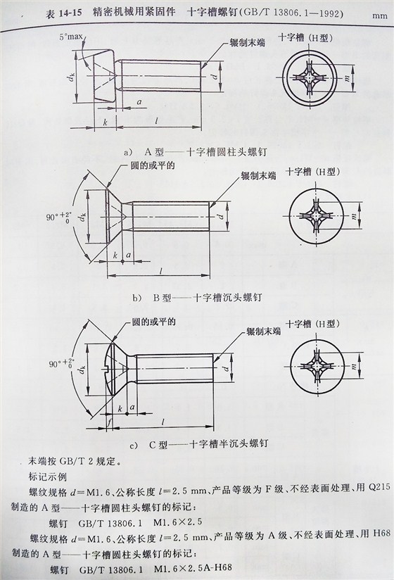 十字槽螺釘（BT、G13806.1-1992)