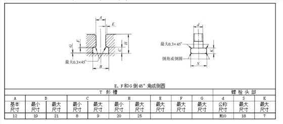 T形槽螺栓