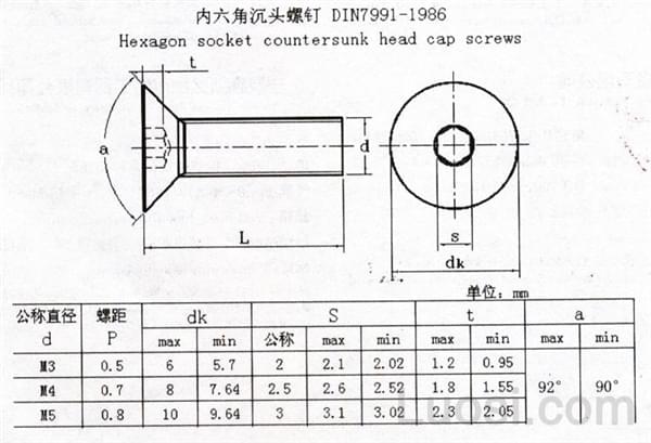 不銹鋼內(nèi)六角沉頭螺絲