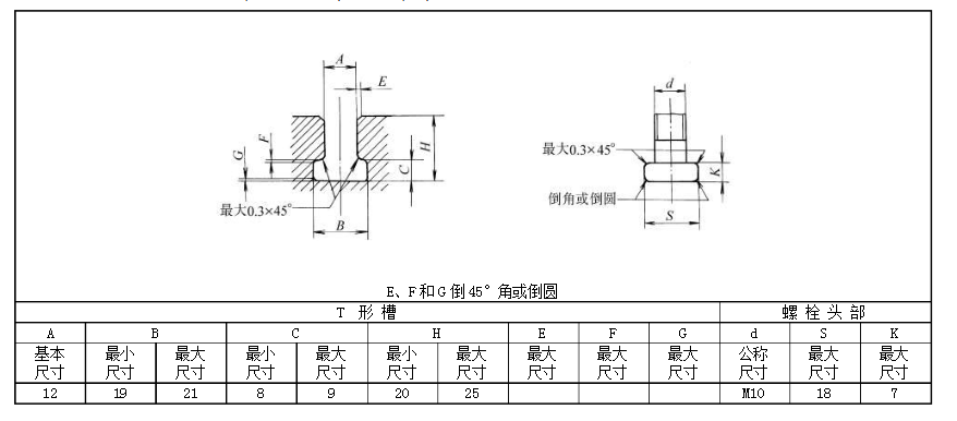 T形槽螺栓