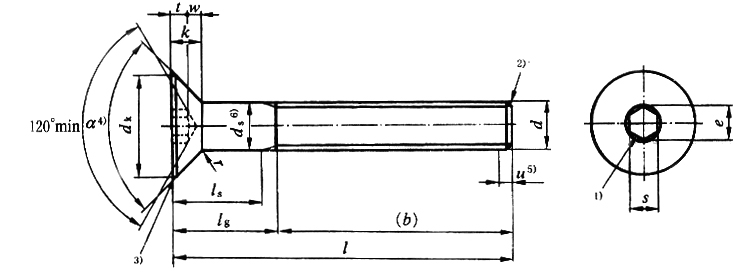 國標號gb/70.3-2000內(nèi)六角沉頭螺絲，