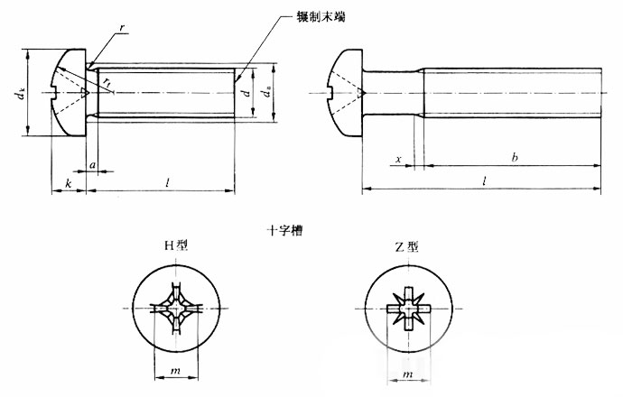 十字槽盤(pán)頭螺釘GB/T 818-2000