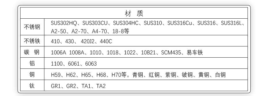 半沉頭螺絲工廠